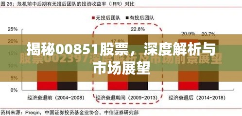 揭秘00851股票，深度解析与市场展望