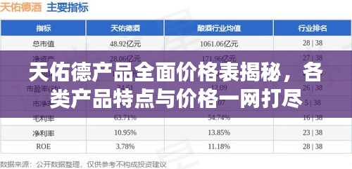 天佑德产品全面价格表揭秘，各类产品特点与价格一网打尽