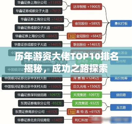 历年游资大佬TOP10排名揭秘，成功之路探索