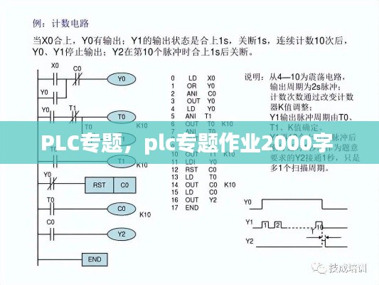 PLC专题，plc专题作业2000字 