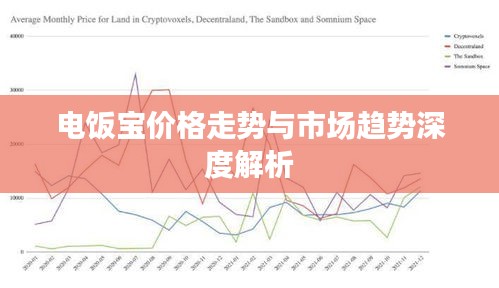 电饭宝价格走势与市场趋势深度解析