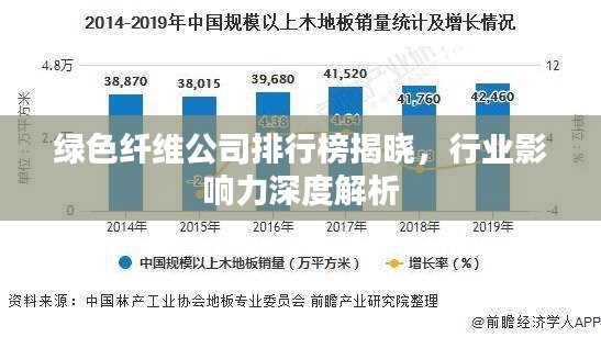 绿色纤维公司排行榜揭晓，行业影响力深度解析