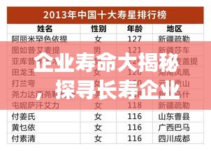 企业寿命大揭秘，探寻长寿企业的成功秘诀排名榜单！