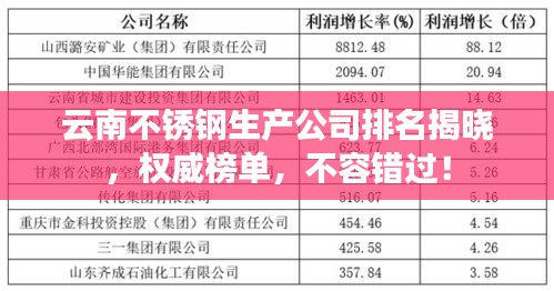 云南不锈钢生产公司排名揭晓，权威榜单，不容错过！