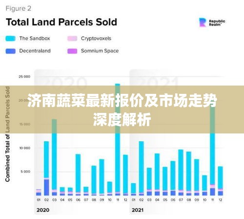 济南蔬菜最新报价及市场走势深度解析