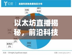 以太坊直播揭秘，前沿科技与金融领域的最新动态探索