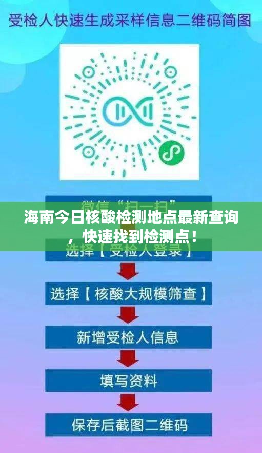 海南今日核酸检测地点最新查询，快速找到检测点！