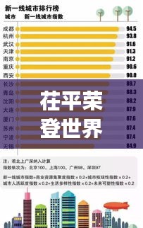 茌平荣登世界五百强榜单，揭秘城市国际影响力发展之路