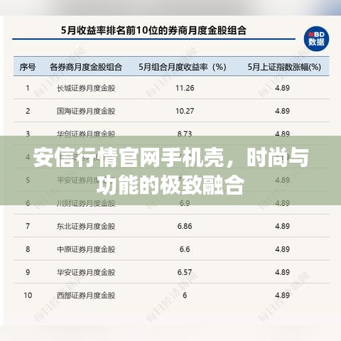 安信行情官网手机壳，时尚与功能的极致融合