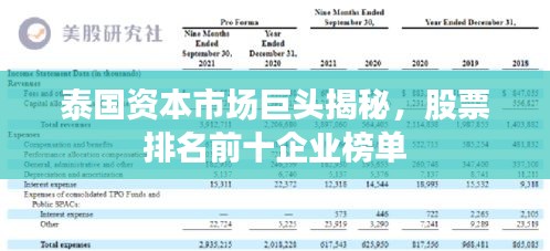 泰国资本市场巨头揭秘，股票排名前十企业榜单