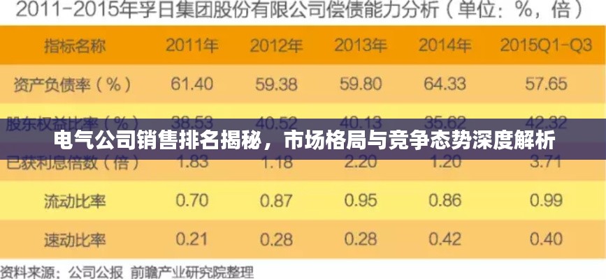 电气公司销售排名揭秘，市场格局与竞争态势深度解析