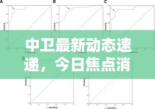 中卫最新动态速递，今日焦点消息一网打尽！