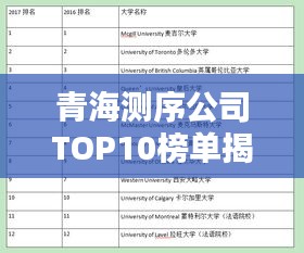 青海测序公司TOP10榜单揭晓，权威排名，专业领先！