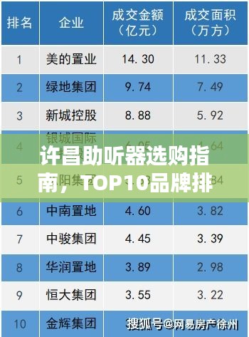 许昌助听器选购指南，TOP10品牌排名解析