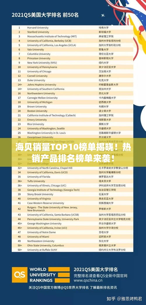 海贝销量TOP10榜单揭晓！热销产品排名榜单来袭！