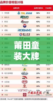 莆田童装大牌TOP10榜单揭晓！