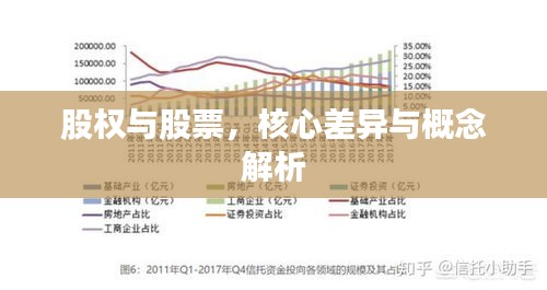 股权与股票，核心差异与概念解析