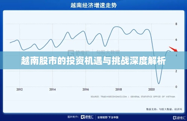 越南股市的投资机遇与挑战深度解析