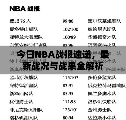 今日NBA战报速递，最新战况与战果全解析