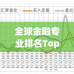 全球金融专业排名Top榜及深度解读