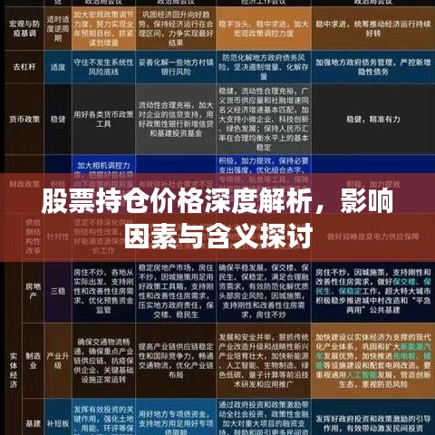 股票持仓价格深度解析，影响因素与含义探讨