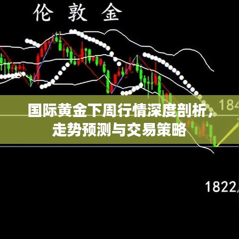 国际黄金下周行情深度剖析，走势预测与交易策略