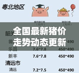 全国最新猪价走势动态更新