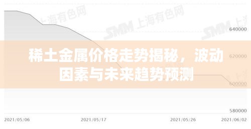 稀土金属价格走势揭秘，波动因素与未来趋势预测