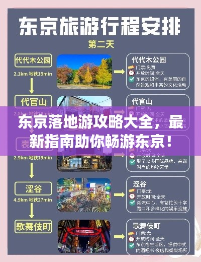 东京落地游攻略大全，最新指南助你畅游东京！