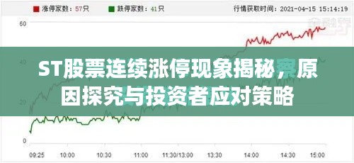ST股票连续涨停现象揭秘，原因探究与投资者应对策略