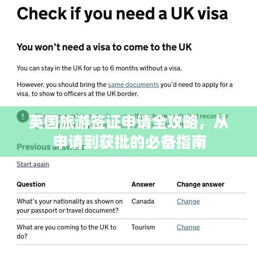 英国旅游签证申请全攻略，从申请到获批的必备指南