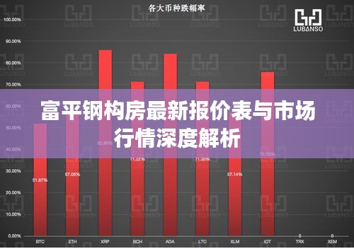 富平钢构房最新报价表与市场行情深度解析