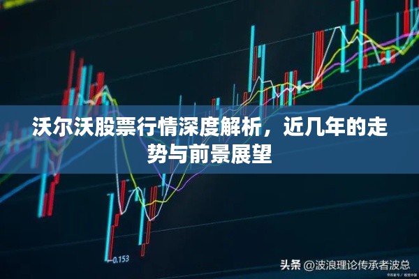 沃尔沃股票行情深度解析，近几年的走势与前景展望