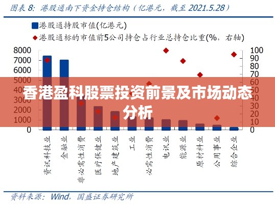 香港盈科股票投资前景及市场动态分析