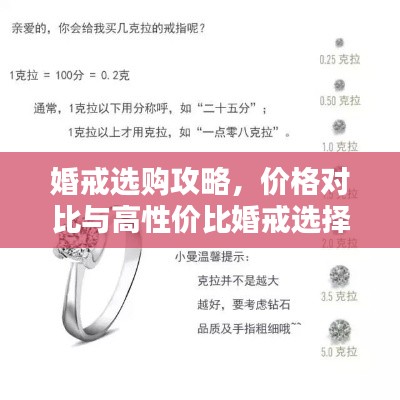 婚戒选购攻略，价格对比与高性价比婚戒选择指南