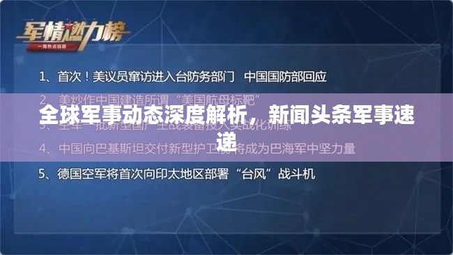 全球军事动态深度解析，新闻头条军事速递