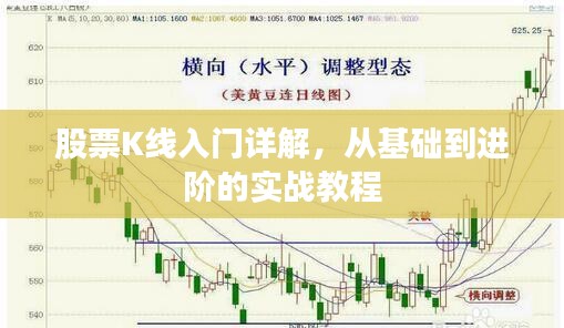 股票K线入门详解，从基础到进阶的实战教程