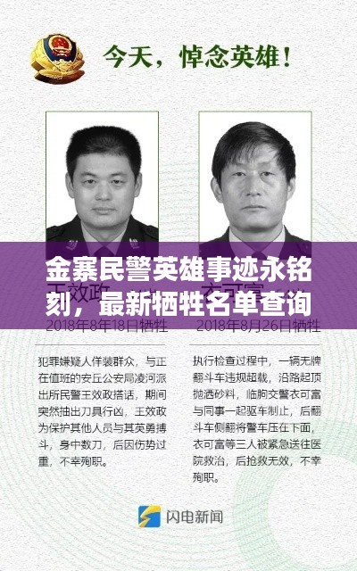 金寨民警英雄事迹永铭刻，最新牺牲名单查询