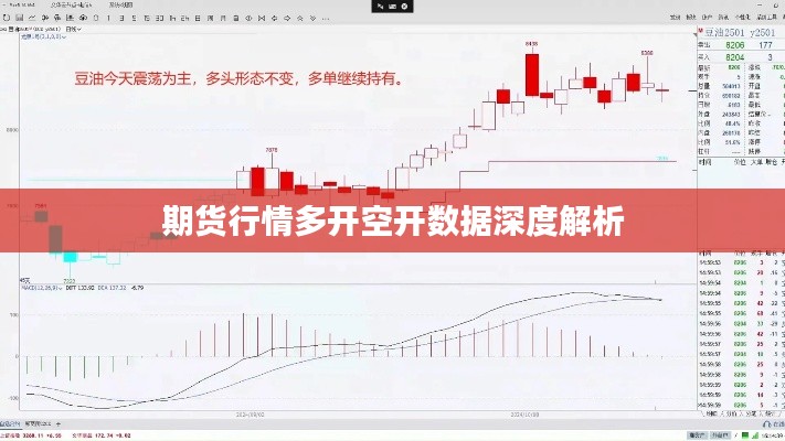 期货行情多开空开数据深度解析