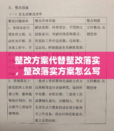 整改方案代替整改落实，整改落实方案怎么写 