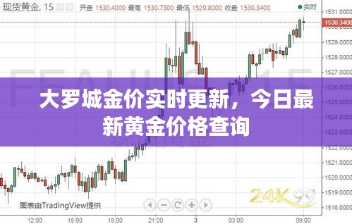 大罗城金价实时更新，今日最新黄金价格查询