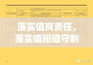 落实值岗责任，落实值班值守制度,确保安全 