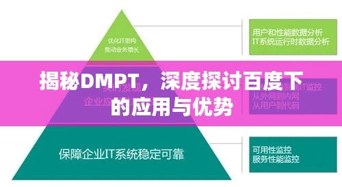 揭秘DMPT，深度探讨百度下的应用与优势