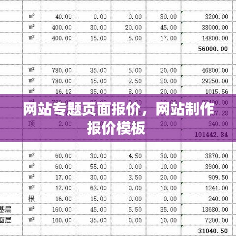 网站专题页面报价，网站制作报价模板 